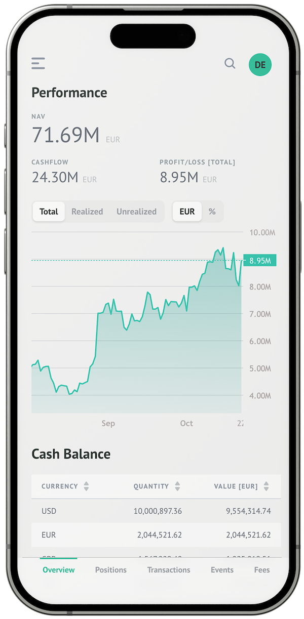PrizmaDesk interface on mobile